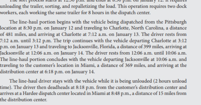 O'Brien's customers has presented him with an opportunity for a significant amount