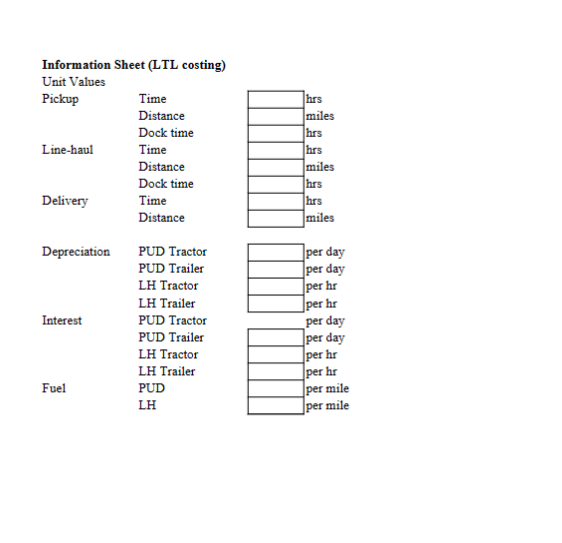 of freight moving into a new market for Hardee. Hardee is a
