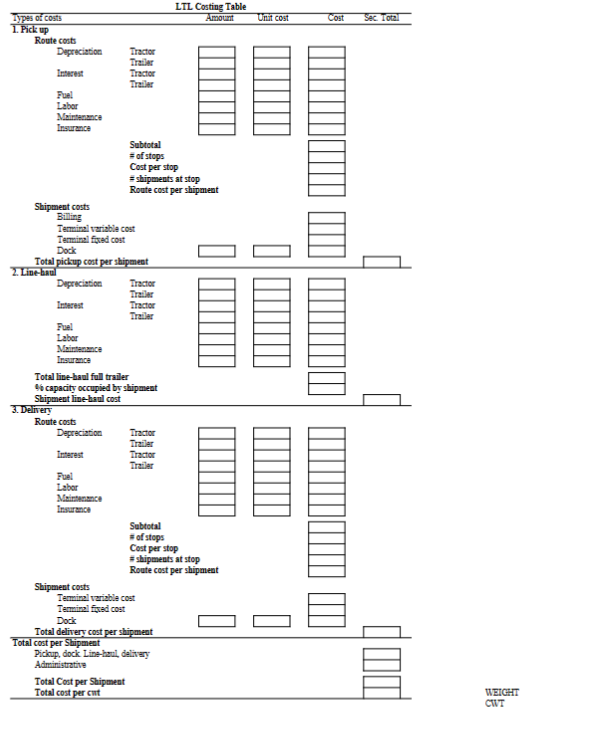 truckload carrier primarily moving freight in the East/West market in the United