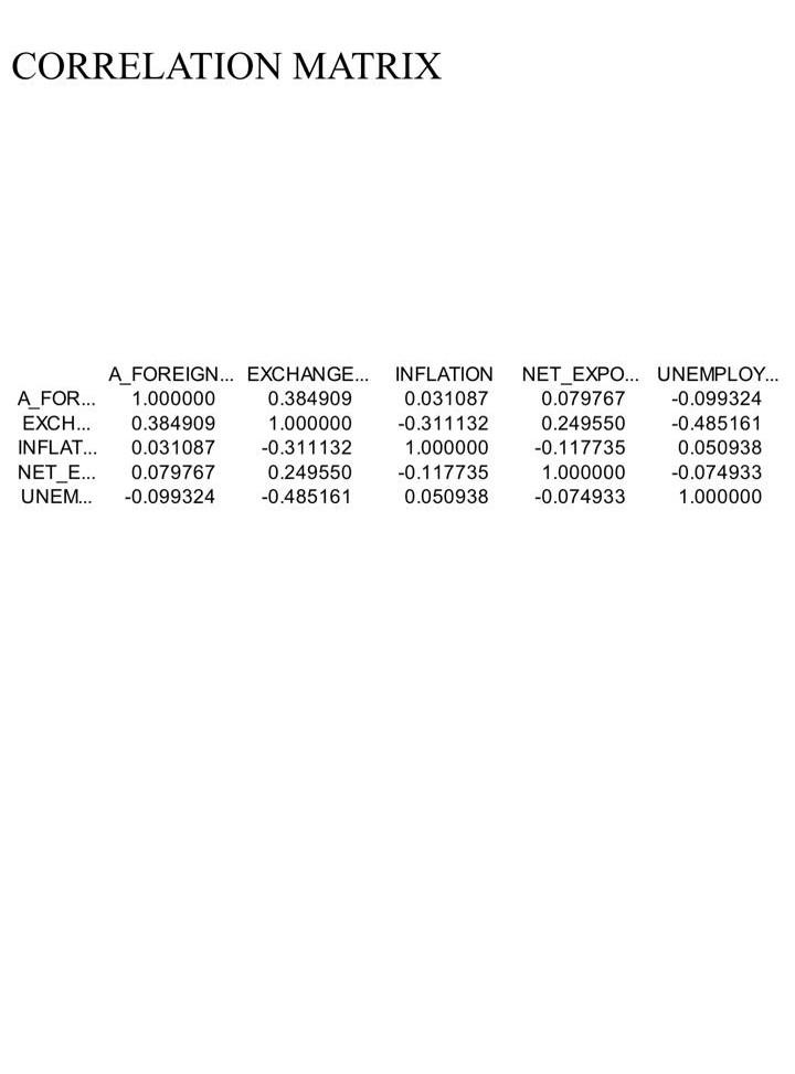 Please interpet the data provided. PS. Please explain in a clear manner