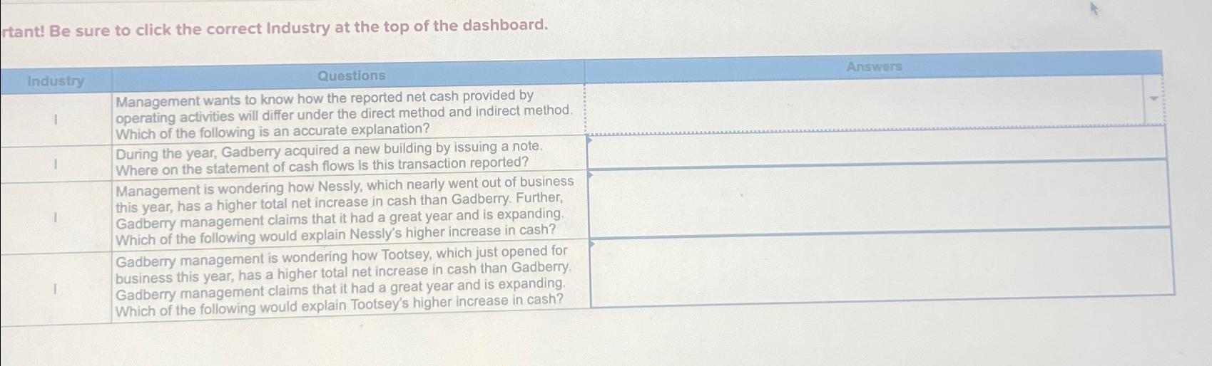  rtant! Be sure to click the correct Industry at the top