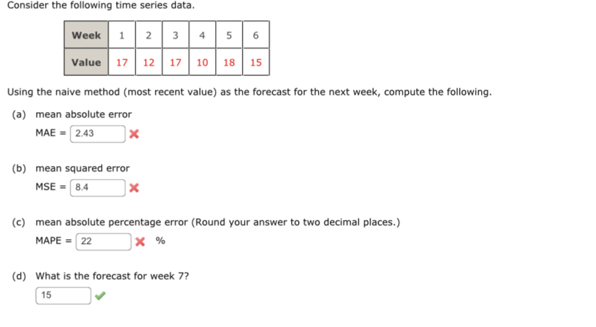  Consider the following time series data. Using the naive method (most