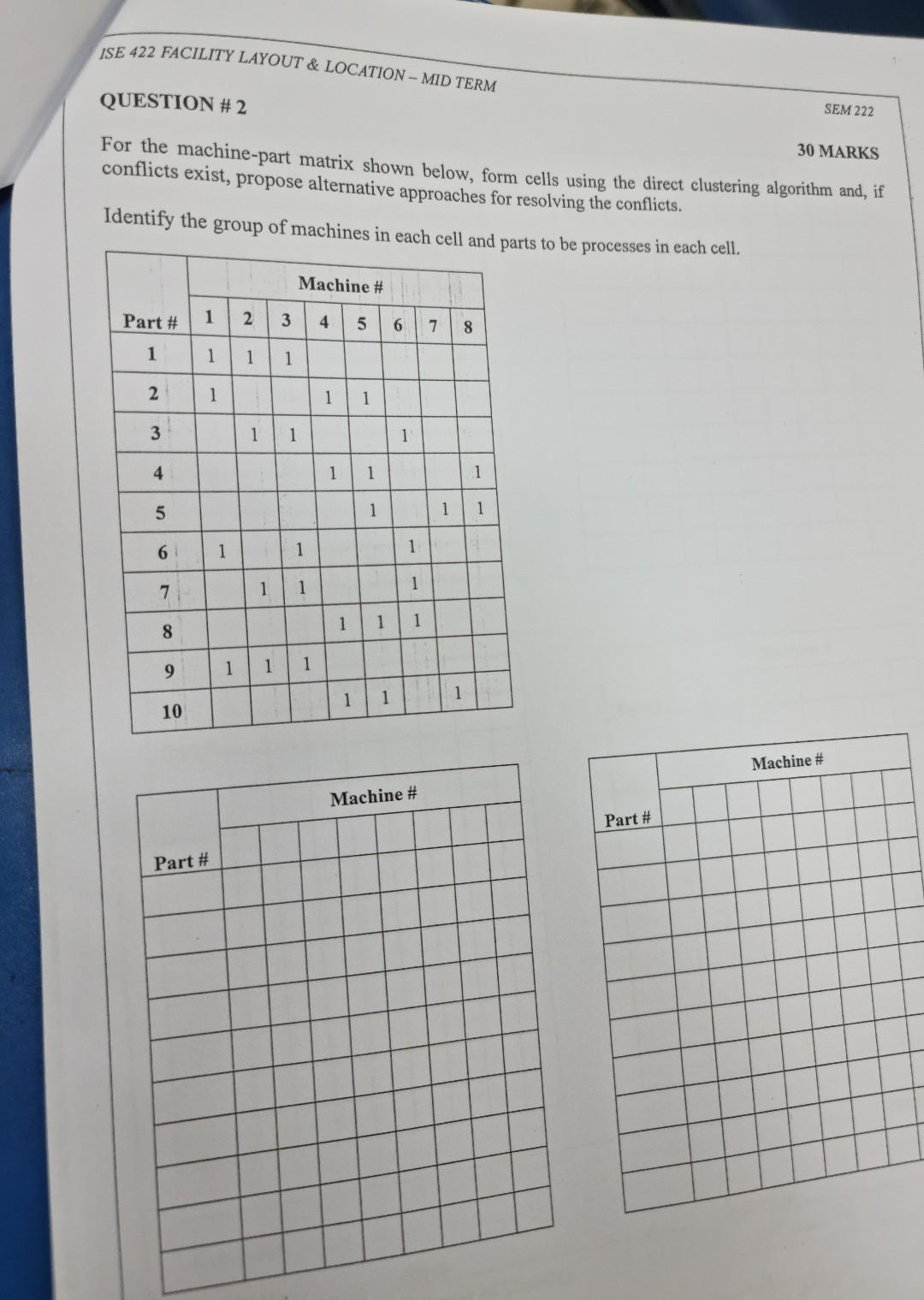 clustering algorithm and, if 30 MARKS conflicts exist, propose alternative approaches for