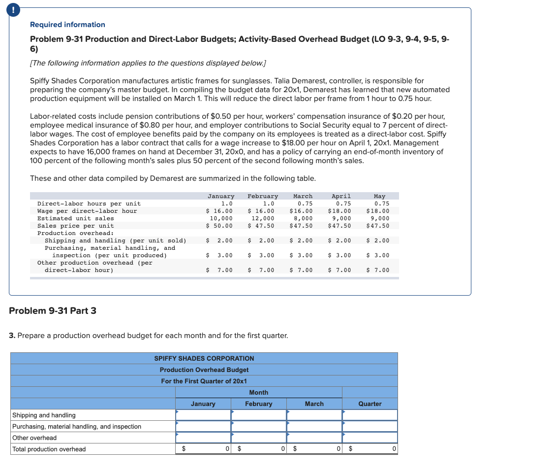 Required information Problem 9-31 Production and Direct-Labor Budgets; Activity-Based Overhead Budget