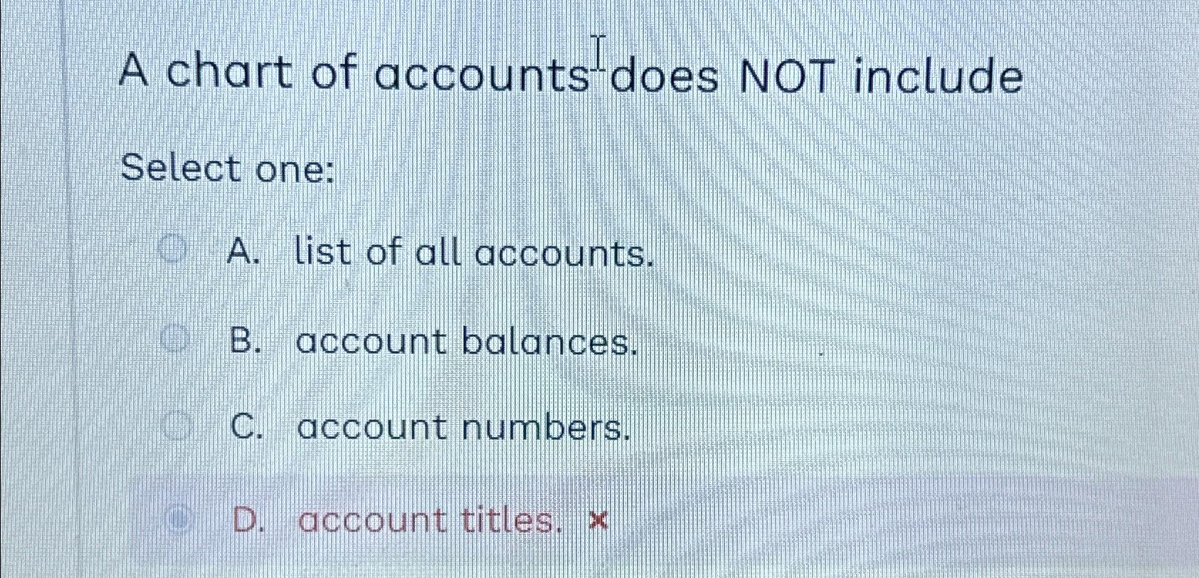 A chart of accounts does NOT include Select one: A. list