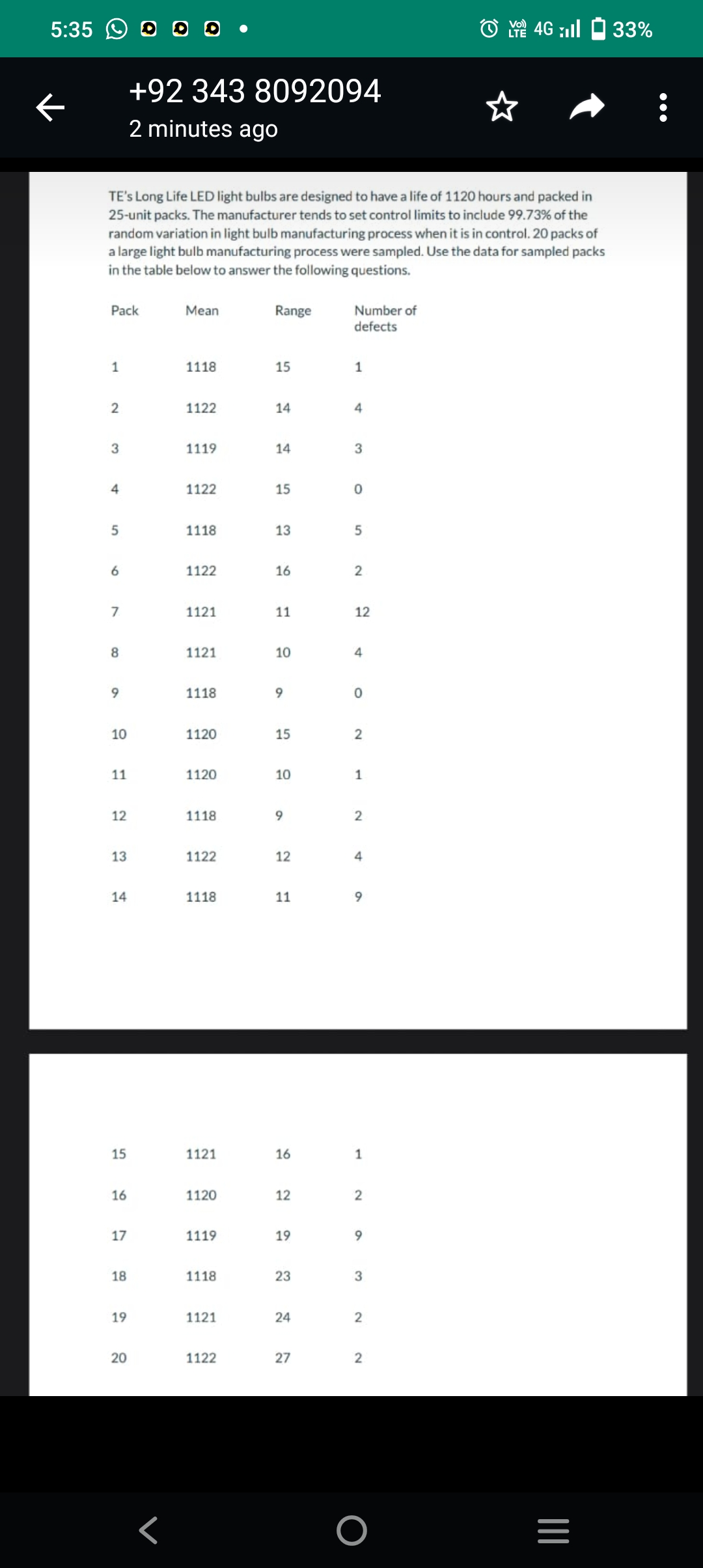 Calculate the upper and lower limit for the P-chartP-chart TE's Long Life