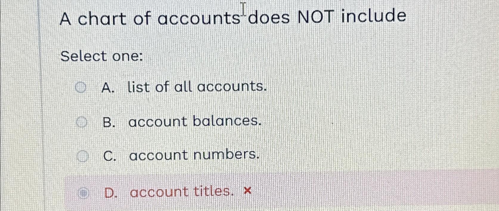  A chart of accounts does NOT include Select one: A. list