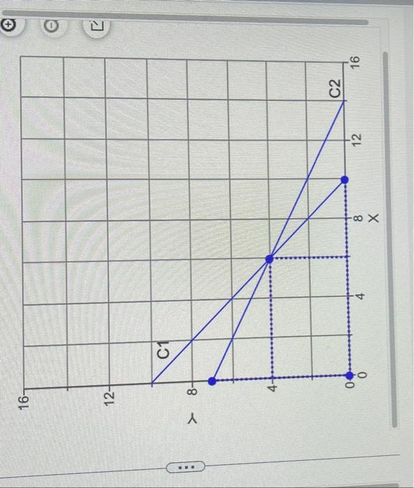 is small and its resources limited. During any given production period (of