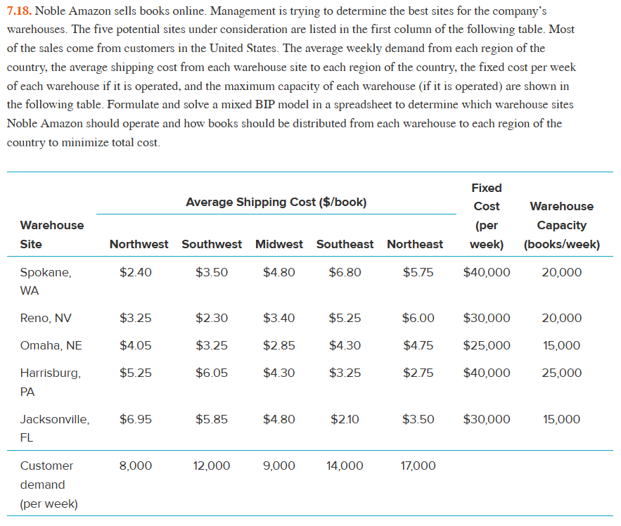 When using excel, please include screenshots of equations, not just copied text.