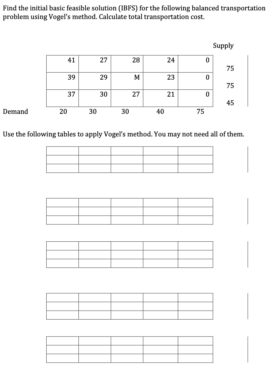  Find the initial basic feasible solution (IBFS) for the following balanced