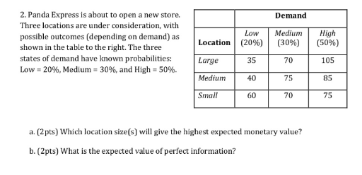 2. Panda Express is about to open a new store. Three