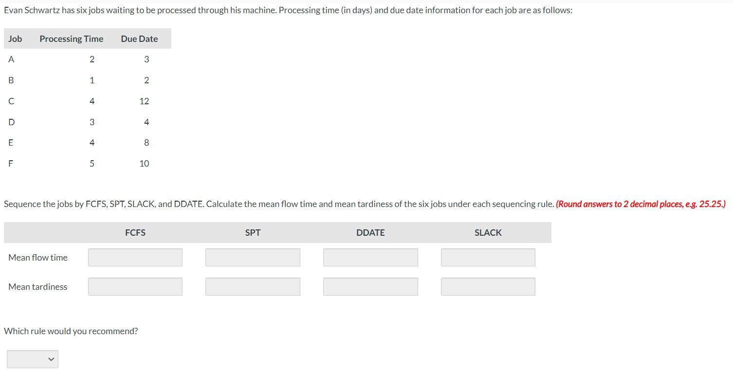Which rule would you recommend