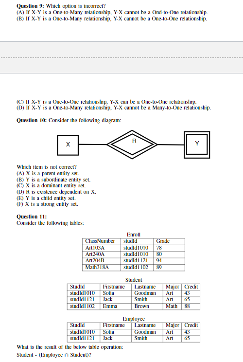 Question 9: Which option is incorrect? (A) If XY is a