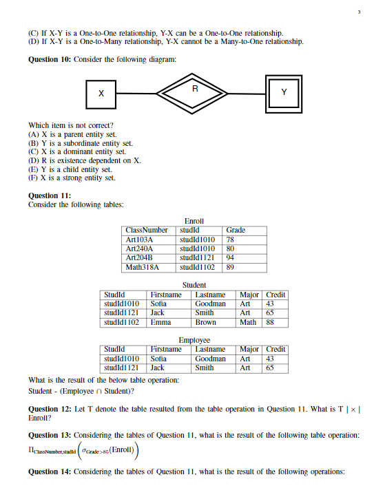 One-to-Many relationship, YX cannot be a Ond-to-One relationship. (B) If X-Y is
