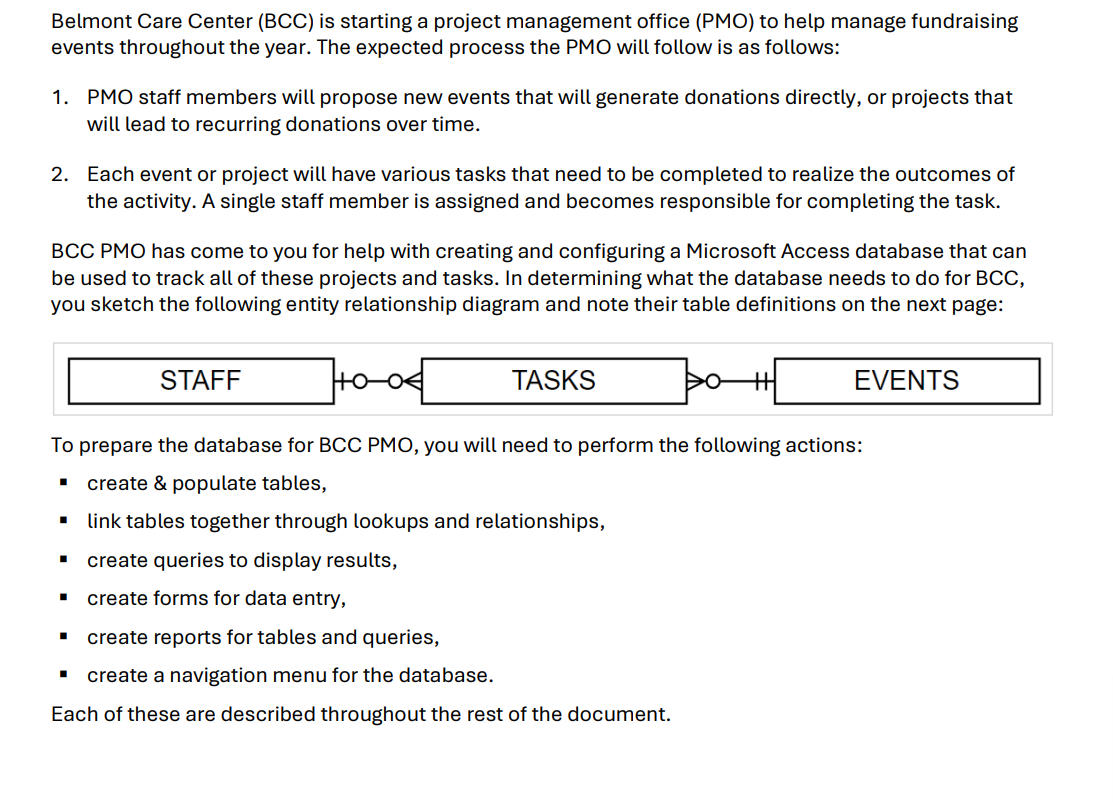 should look like EVENTS \begin{tabular}{|l|l|l|l|l|} \hline \multicolumn{1}{|c|}{ Field Name } & \multicolumn{1}{c|}{