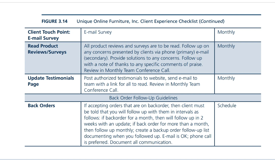 already out there. Elaborate and answer fully 1. Article below, How does