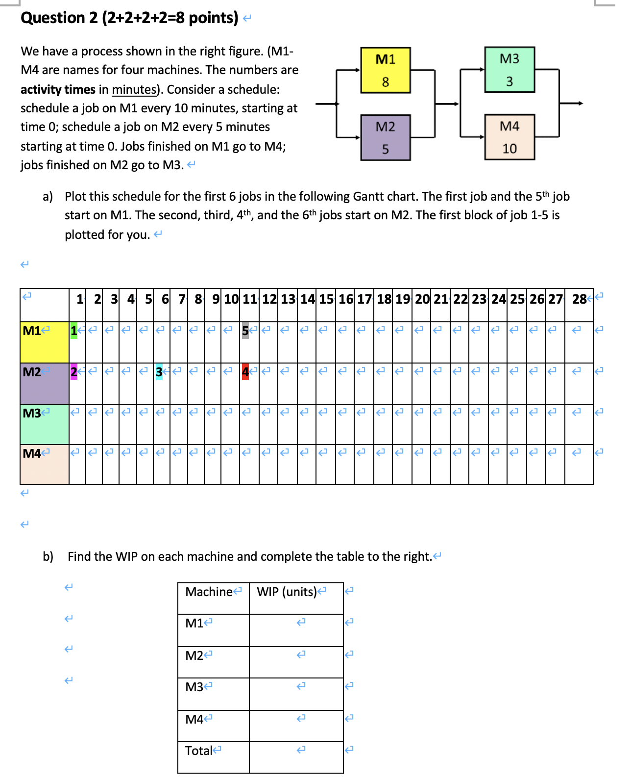  Question 2(2+2+2+2=8 points ) We have a process shown in the