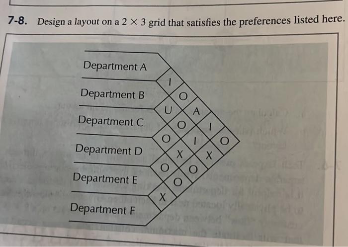 answer to the question 7-8. Design a layout on a 23 grid