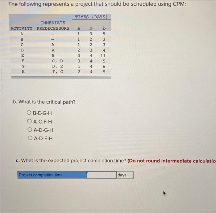  The following represents a project that should be scheduled using CPM: