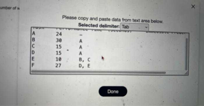 picutees are to ensure tou can read every part of the problem.