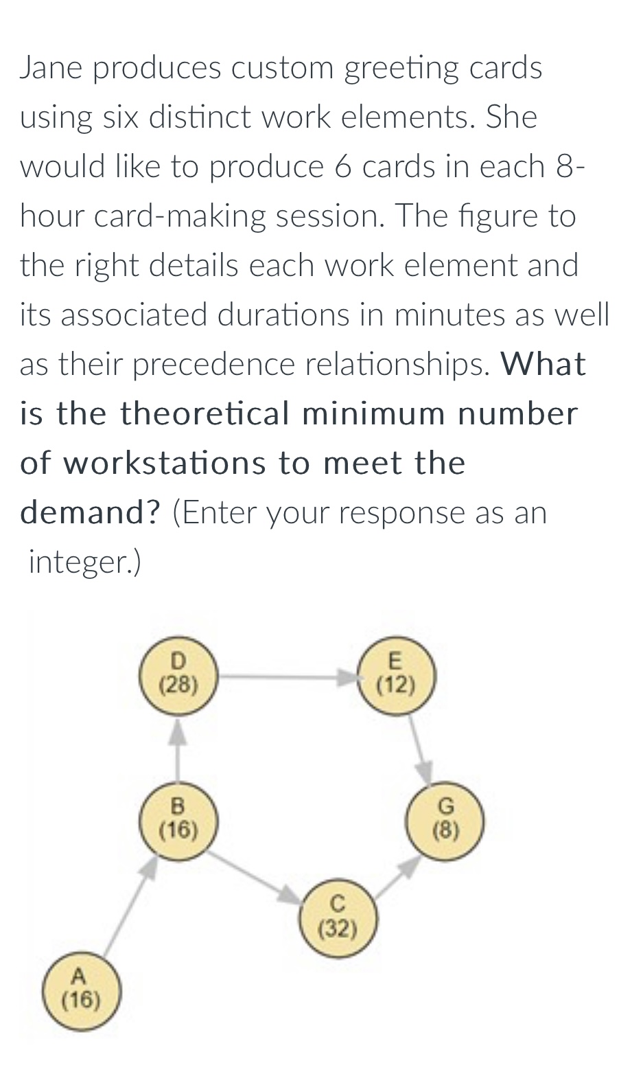 Jane produces custom greeting cards using six distinct work elements. She would