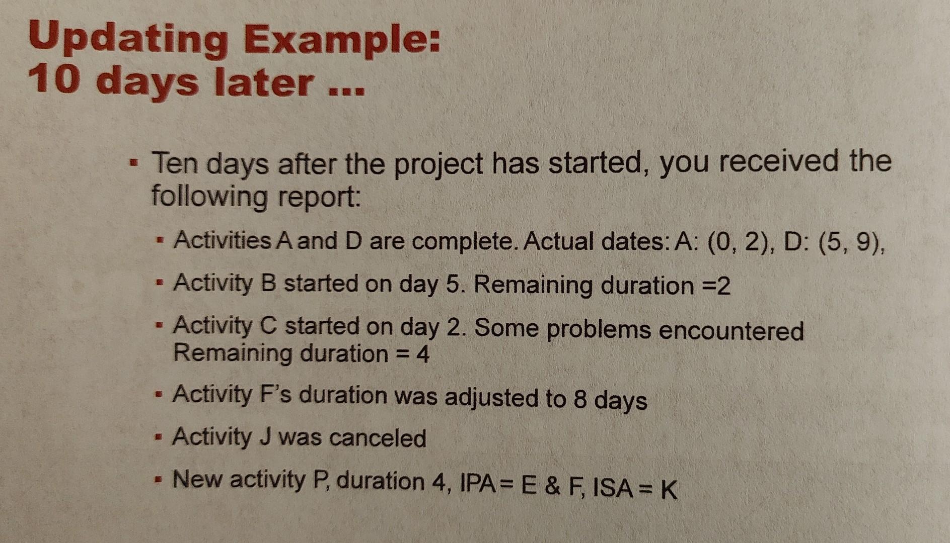  Please give a brief explanation based on the question below. dating