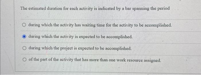  The estimated duration for each activity is indicated by a bar