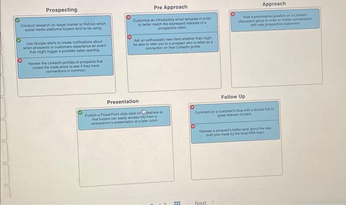 Personal Selling Process Sales 2.0 and the Personal Selling Process This activity