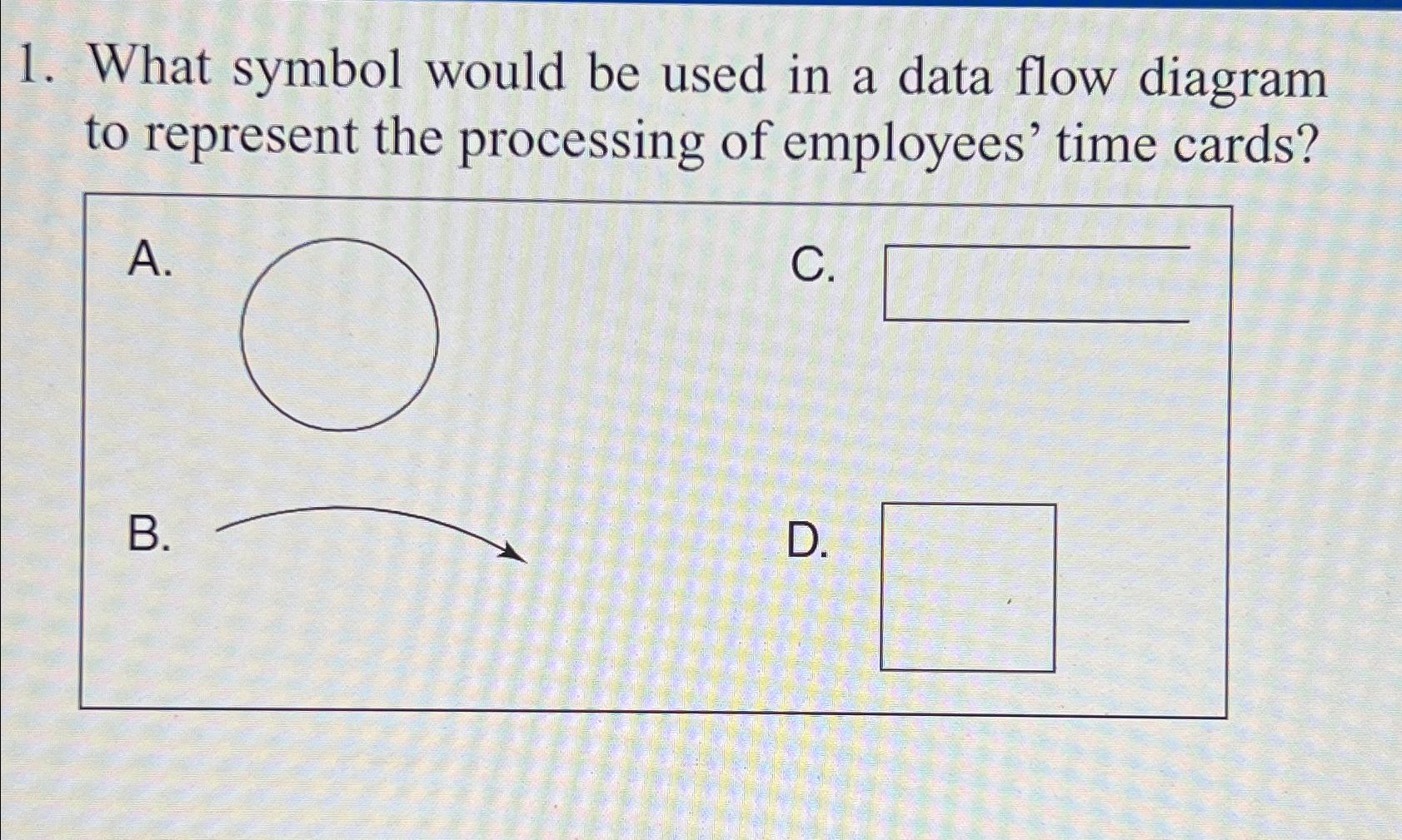  What symbol would be used in a data flow diagram to
