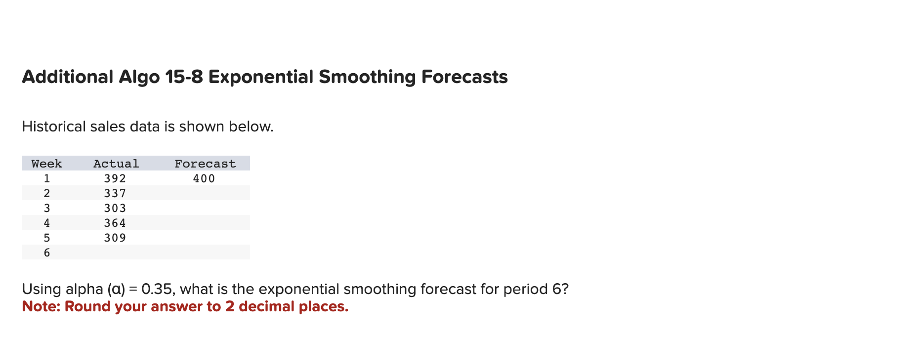  Additional Algo 15-8 Exponential Smoothing Forecasts Historical sales data is shown