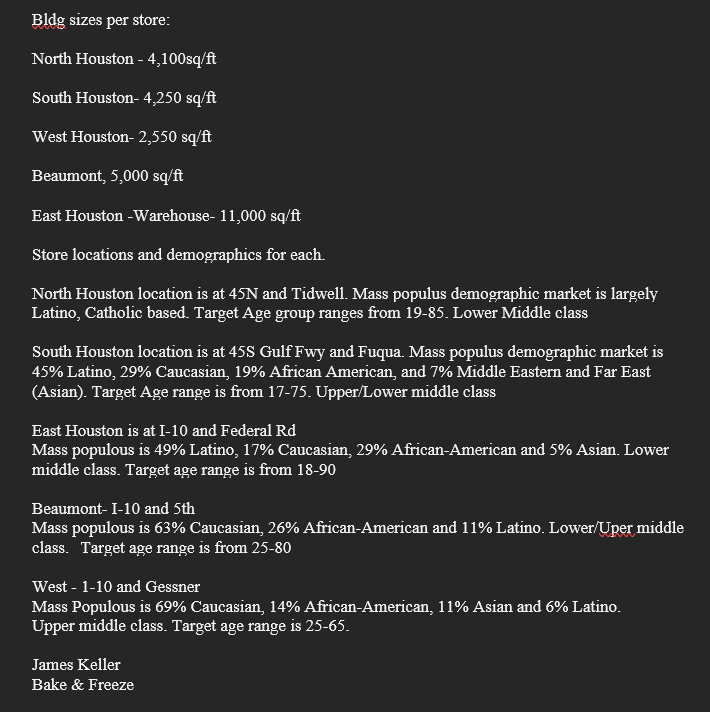 Relations, Logistics, and Budget/Finance. Restructuring of the financial status of Bake and