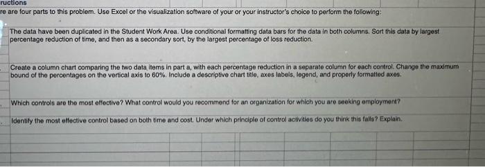 47% \\ Code of conduct & 46% & 56% \\ Dedicated fraud
