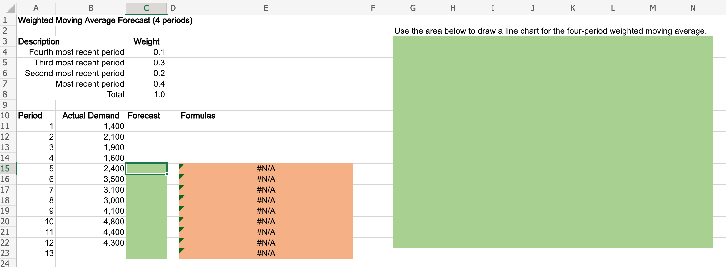  Excel Onlne Structured Actvity: Weighted Moving Average Forecast Consider the demand
