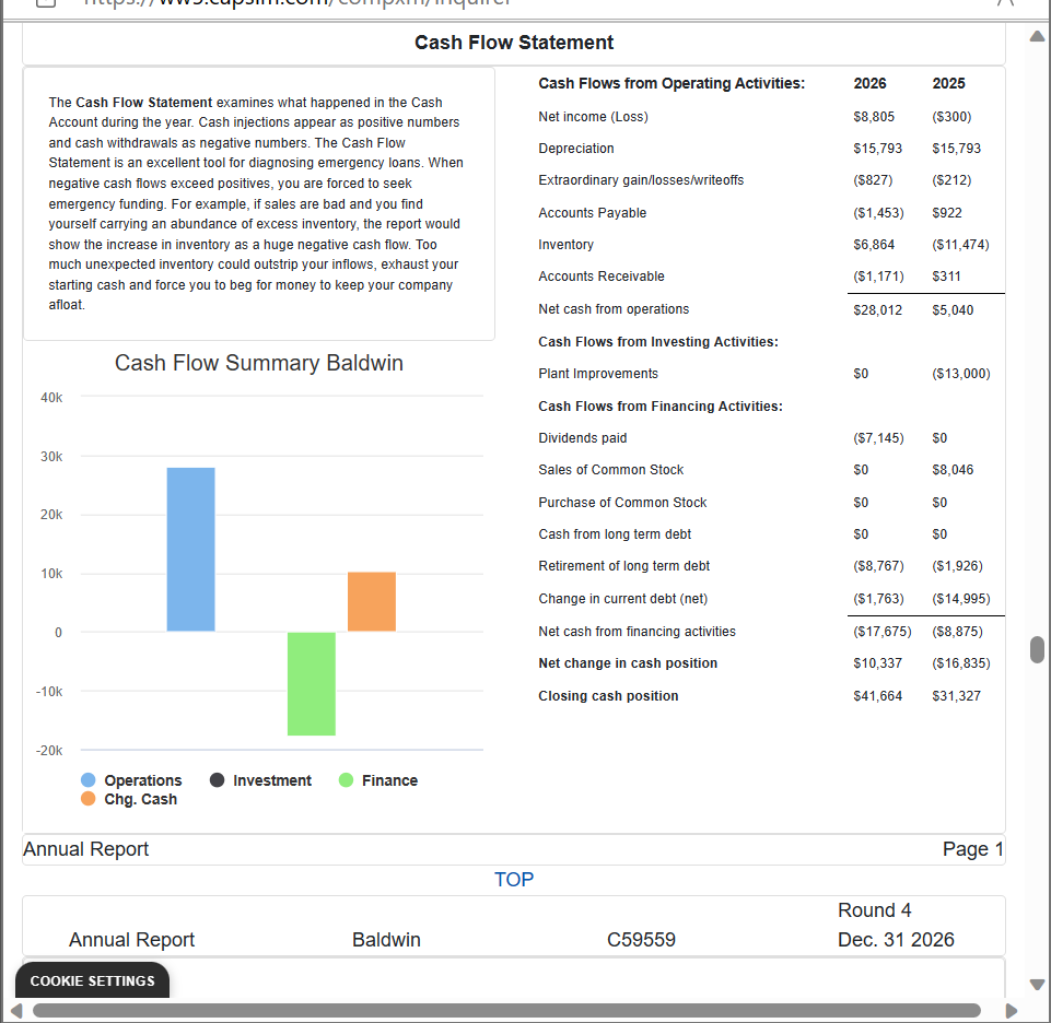 15%. How many units would need to be produced next year to
