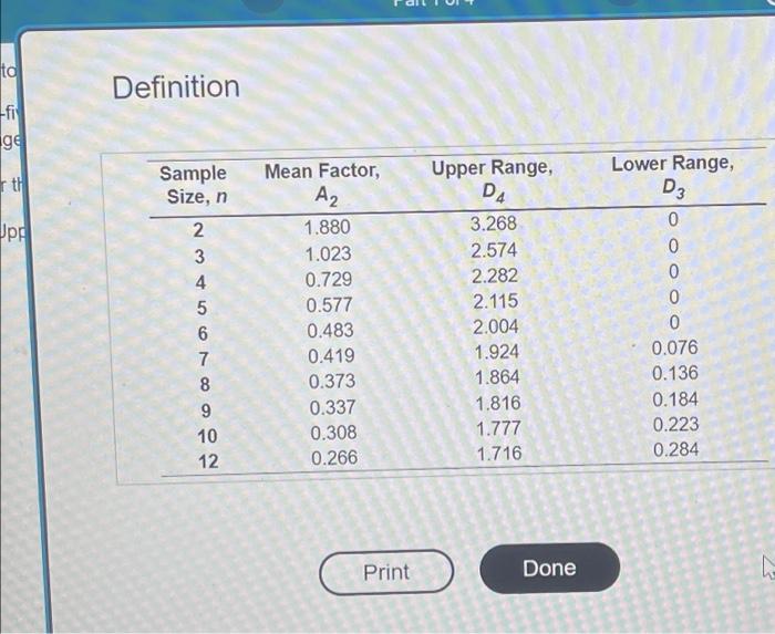 ( 3 sigma) for this problem. Thirty-five samples of size 7 each