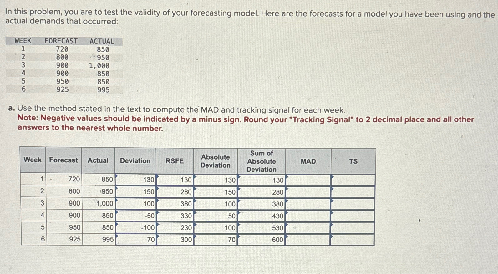  pls help me find MAD, TS 
