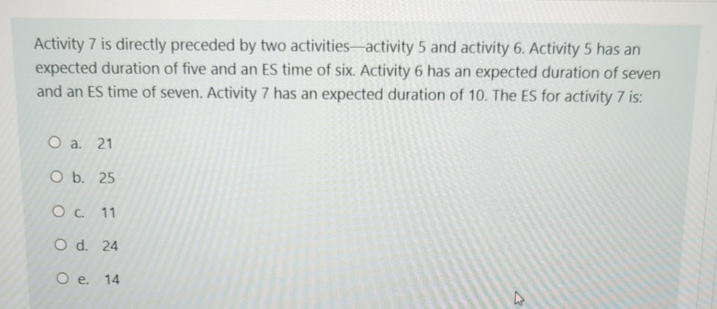  Activity 7 is directly preceded by two activities - activity 5