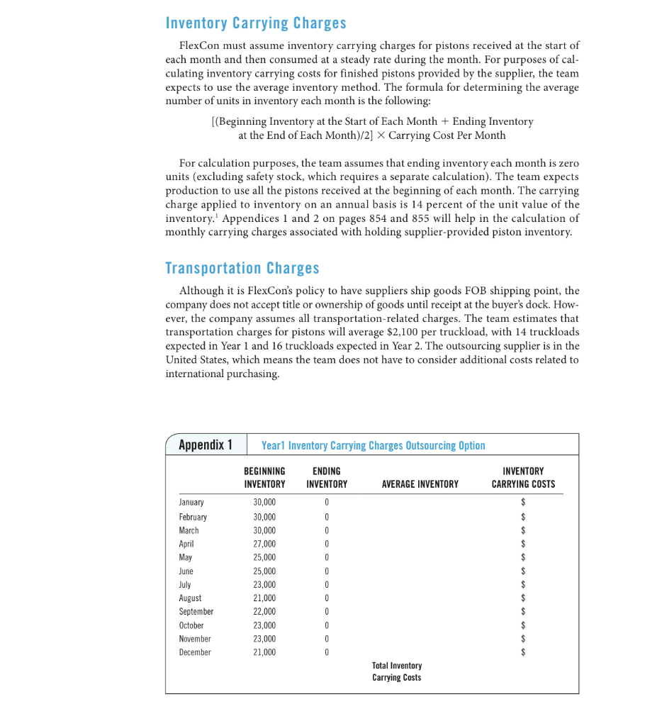 responsibility for managing the decision-making process. A single functional group usually does
