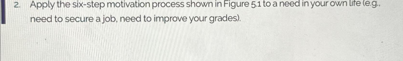  Apply the six-step motivation process shown in Figure 5.1 to a
