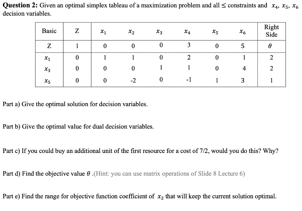 Question 2: Given an optimal simplex tableau of a maximization problem