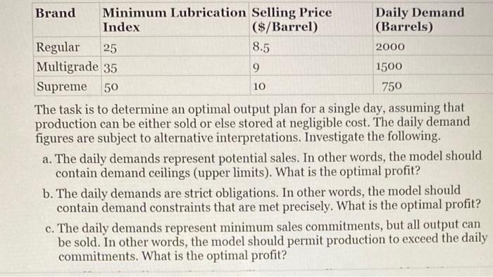 TO PUT INTO SOLVER ADD IN. Thank you so much. already got