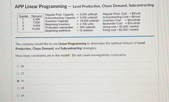  APP Linear Programming -- Level Production, Chase Demand, Subcontracting The company
