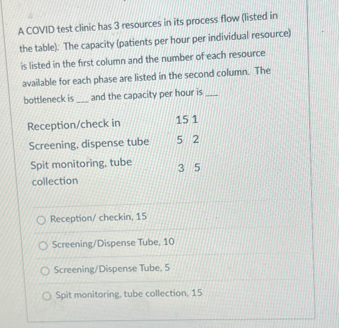  A COVID test clinic has 3 resources in its process flow
