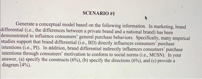 need help! thx! Generate a conceptual model based on the following information.