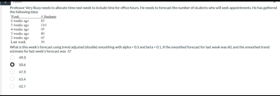  What is this week's forecast using trend adjusted (double) smoothing with