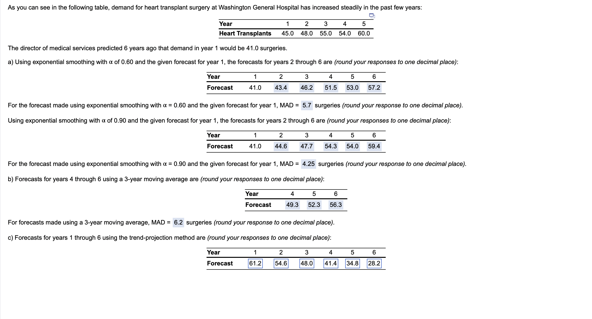 For the forecast made using exponential smoothing with =0.60 and the
