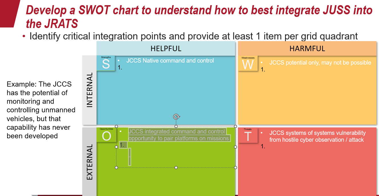  PLEASE FILL OUT THE CHART ABOVE BY READING BELOW. Develop a