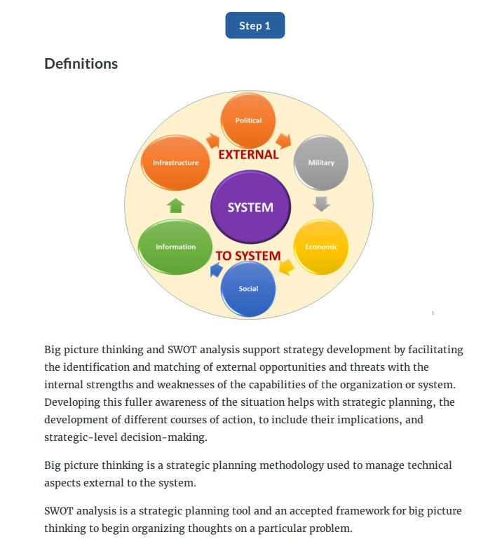 - Identify critical intearation points and provide at least 1 item per