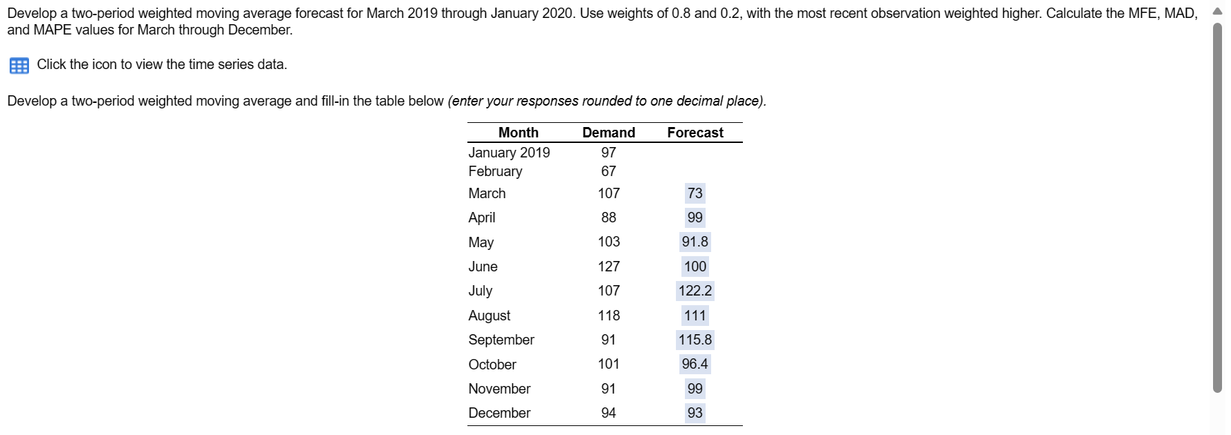  Can someone help me solve this? Develop a two-period weighted moving