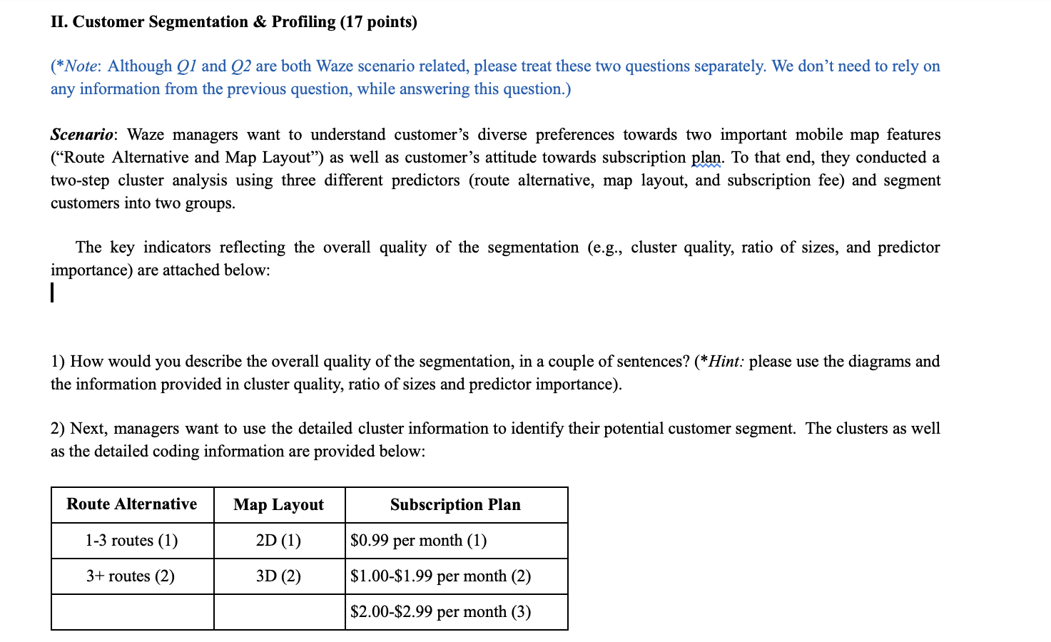  II. Customer Segmentation \& Profiling (17 points) (*Note: Although Q1 and